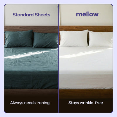 Cooling EasyFit Sheet